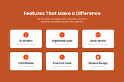 FurNest – Pet Shop App Design, an App Template by twinstd (Thumbnail 2 of 5)