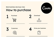 Kids eBook Canva Template, a Magazine Template by Cultive Creative (Thumbnail 13 of 13)