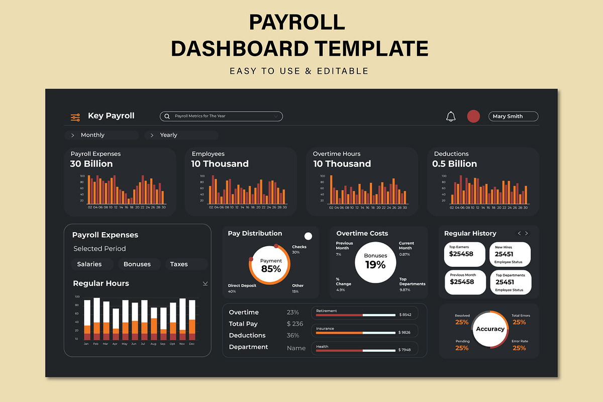 Payroll Dashboard Template, a Websites & App Template by MightyDesign (Photo 1 of 5)