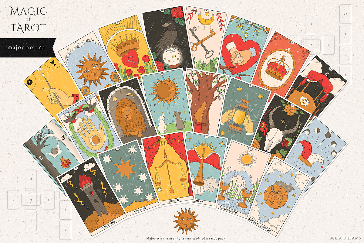 Magic of Tarot Collection, an Animal Illustration by Julia Dreams (Photo 9 of 15)