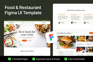 Cuisine - Food Figma UI Template, an UI Kit Template by FinestDevs