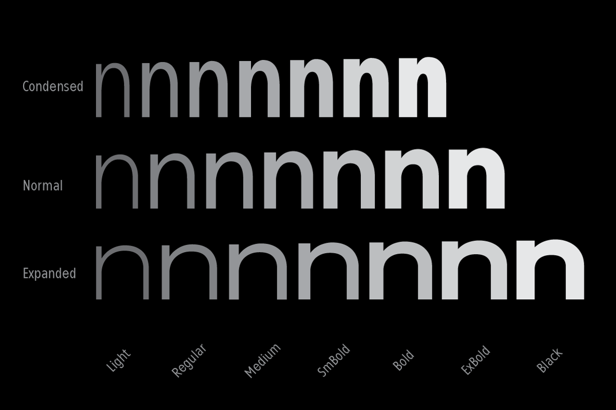 Travelia Sans Serif Font Family, a Sans Serif Font by Yukita Creative (Photo 4 of 12)