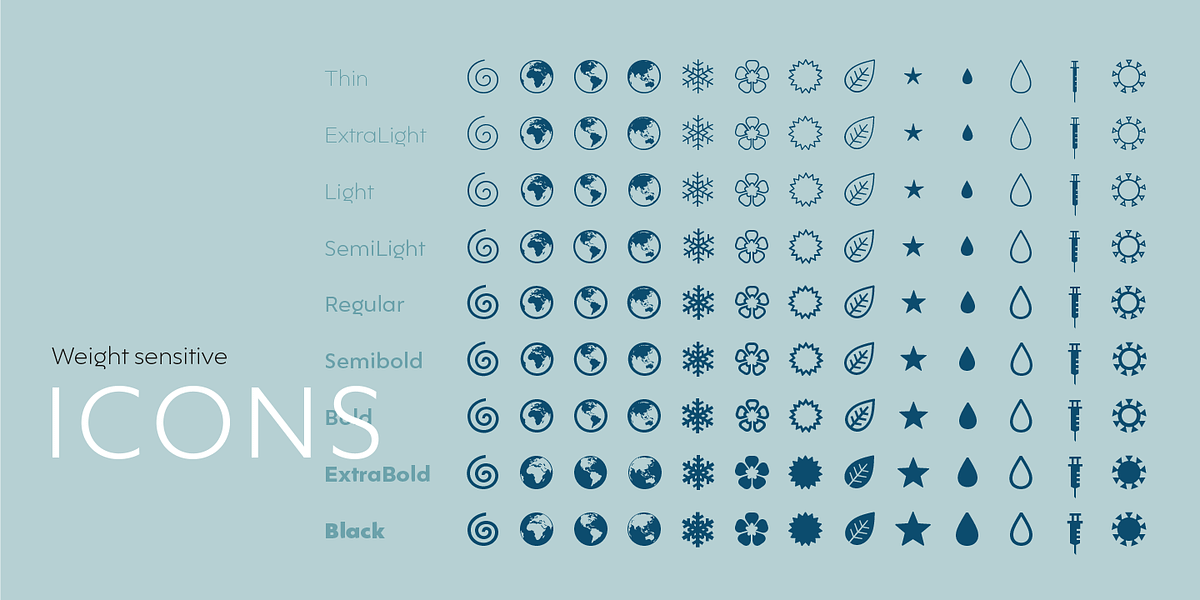 Ingeo, a Sans Serif Font by Blancoletters (Photo 8 of 15)
