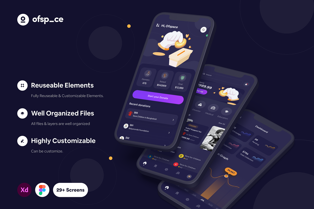 Crowdfunding Mobile App UI Kit, an App Template by Ofspace Digital Agency (Photo 2 of 4)