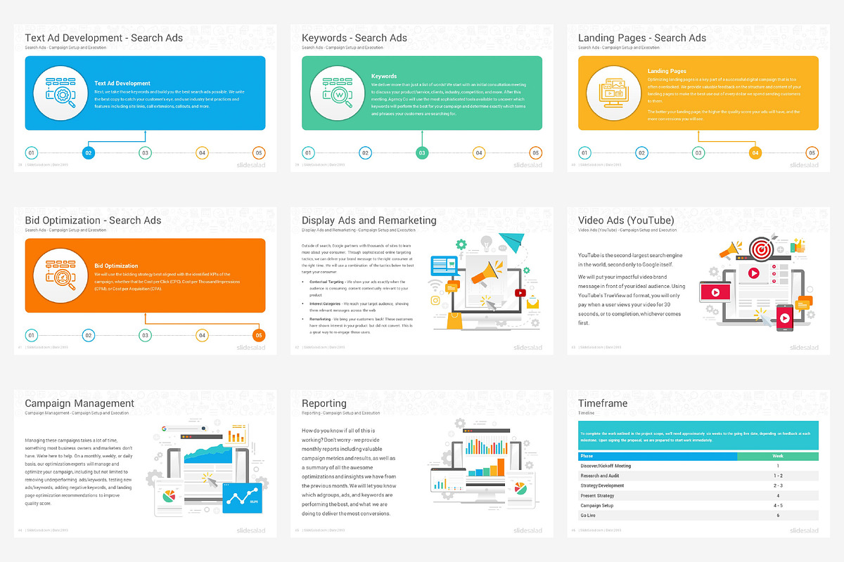 Top Digital Marketing Proposals PPT, a Presentation Template by SlideSalad (Photo 10 of 32)