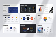Business Pitch Deck Template, a Presentation Template by slidestock55 (Thumbnail 6 of 16)