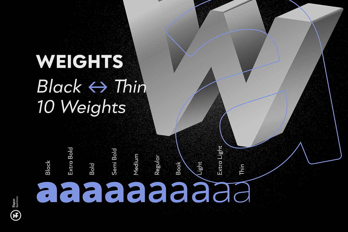 Rapor Grotesque - 20 Fonts, a Sans Serif Font by Hurufatfont (Photo 15 of 15)