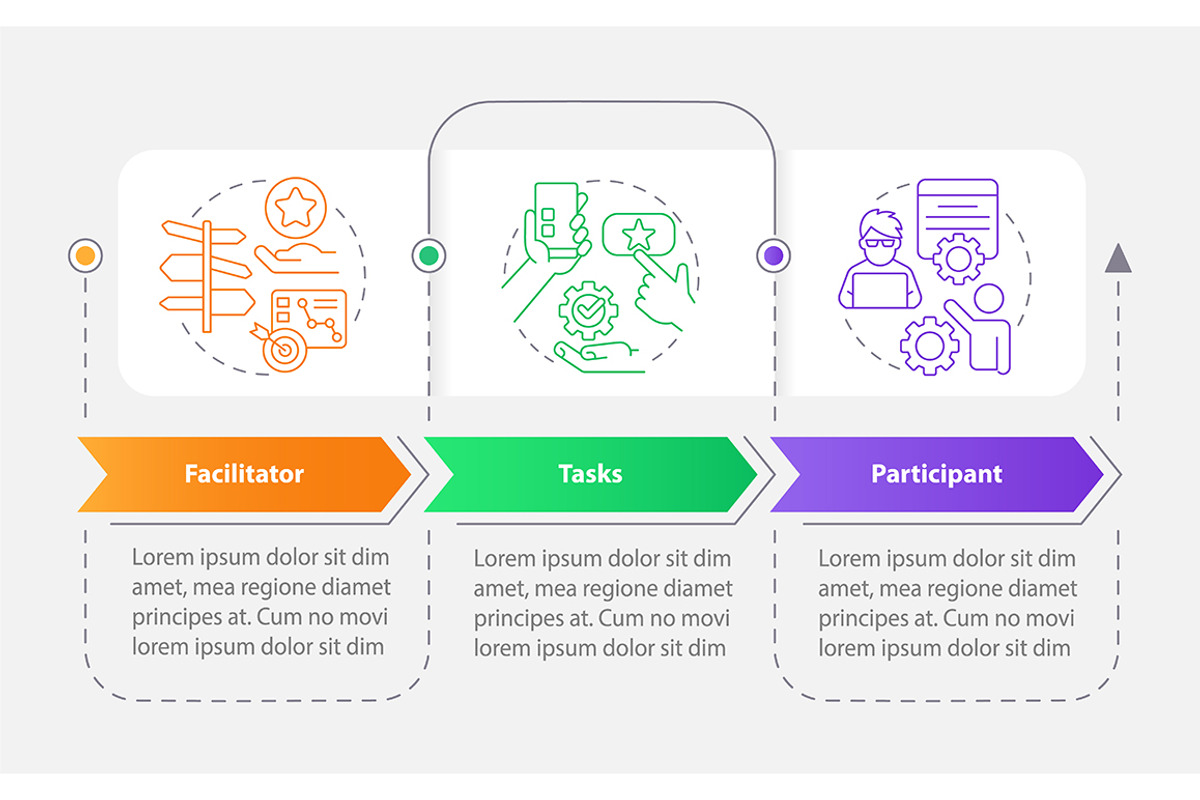 Usability testing core components, a Templates & Theme by IMG Visuals