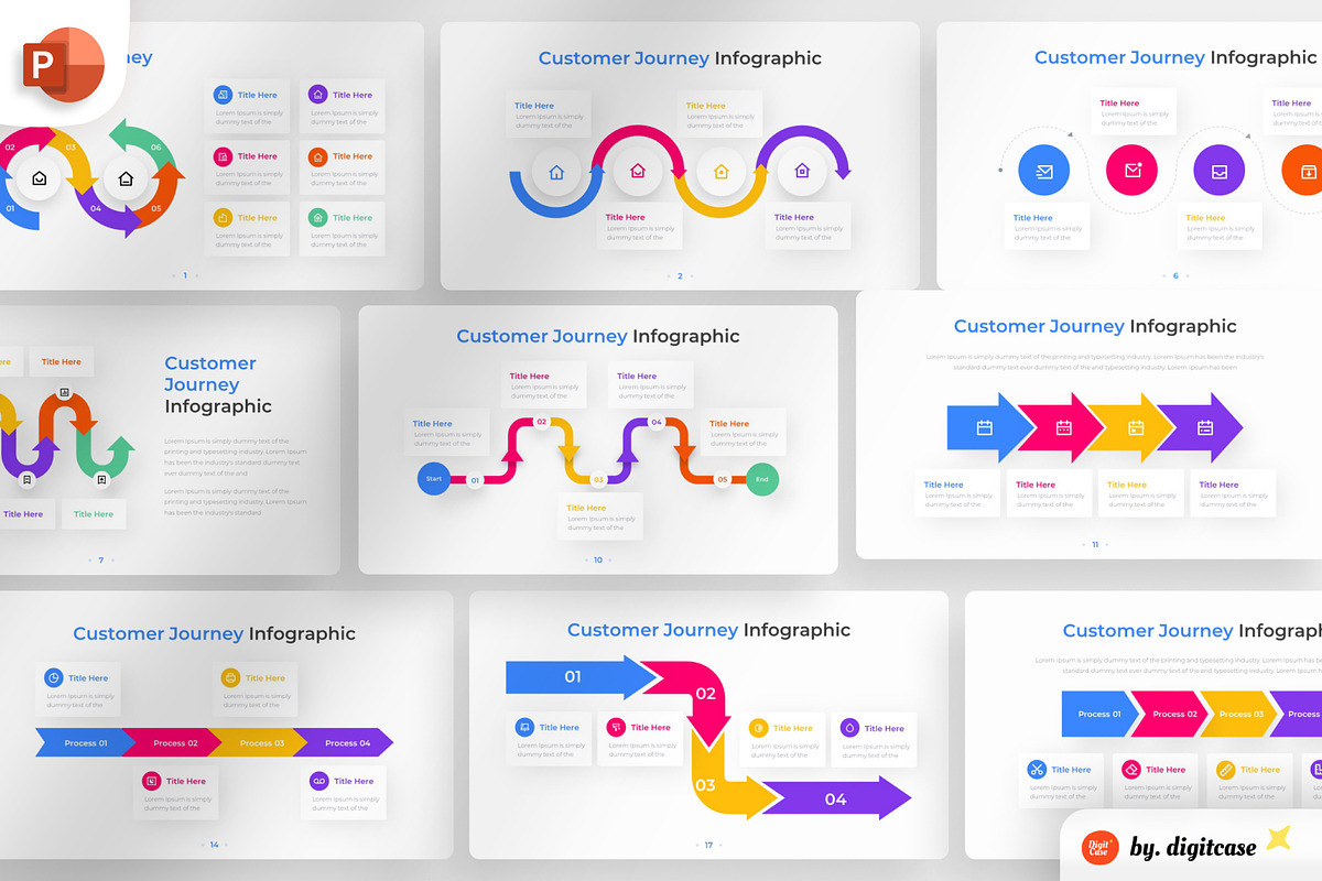 Customer Journey Infographic, a Presentation Template by Digitcase x Wealthwells (Photo 1 of 4)