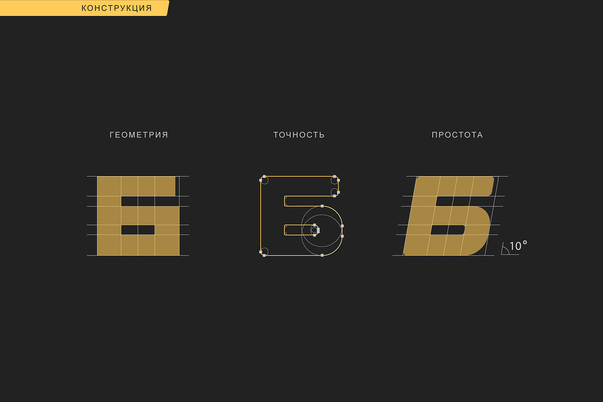 Cyrillic Sport Font Design preview 2