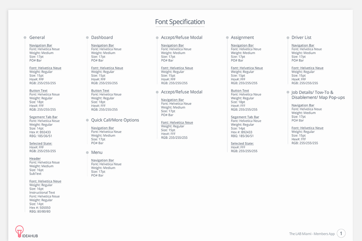 IdeaHub - Documentation Kit, an UI Kit Template by UIMint (Photo 4 of 7)