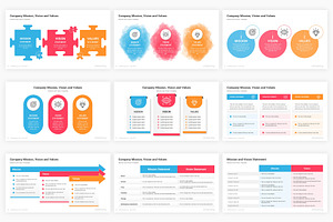 Mission - Vision PowerPoint Diagrams