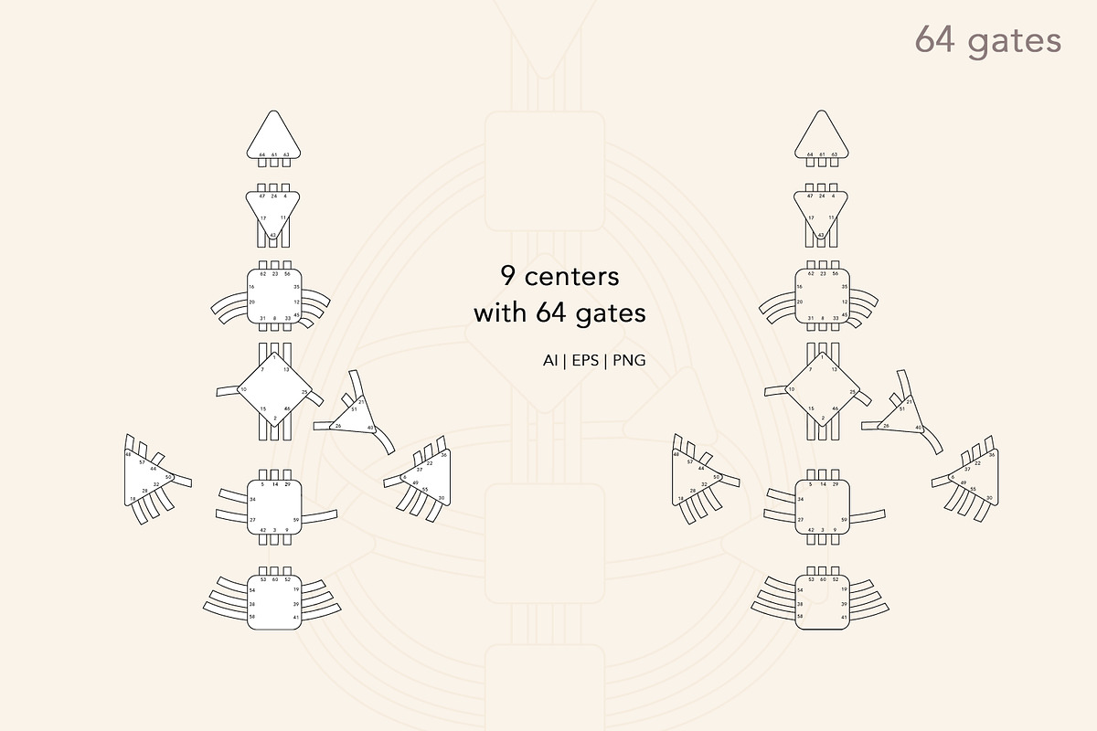 Human Design Vector + CANVA Bundle, an Illustration by Backyard Rose (Photo 14 of 35)