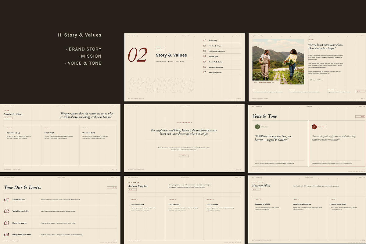 MAREN/ Brand Guidelines Template, a Presentation Template by Leleka.Store (Photo 13 of 23)