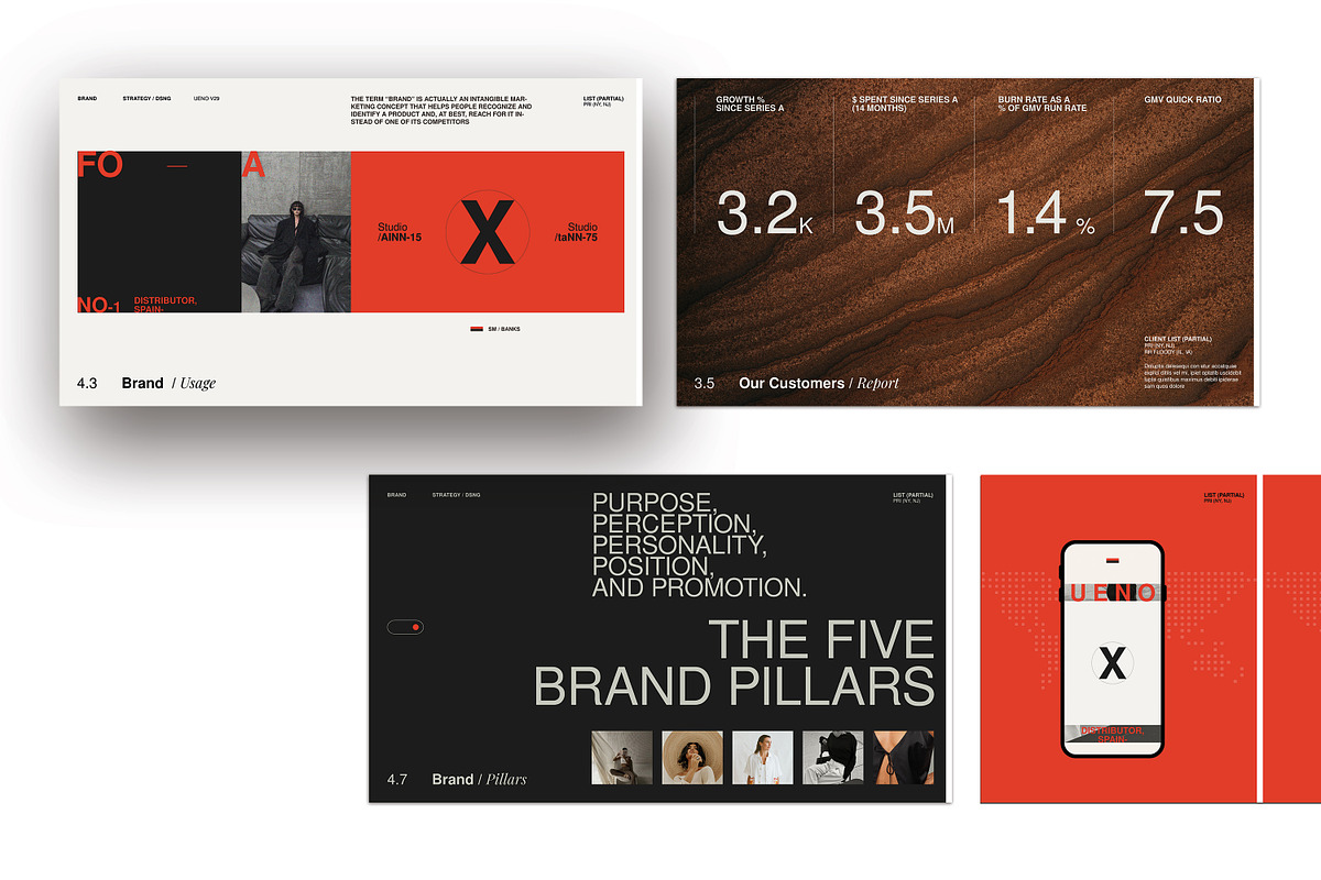 Brand Strategy Template, a Presentation Template by Studio Elevate (Photo 3 of 11)
