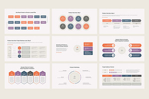 Product Launch Roadmap PowerPoint