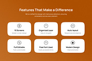 Duite - Subscription Manager UI App, an App Template by productype1 (Thumbnail 2 of 5)
