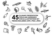 Culinary tools Icon Set 45 pcs, an Outline Icon by Nurlan's shop (Thumbnail 1 of 6)