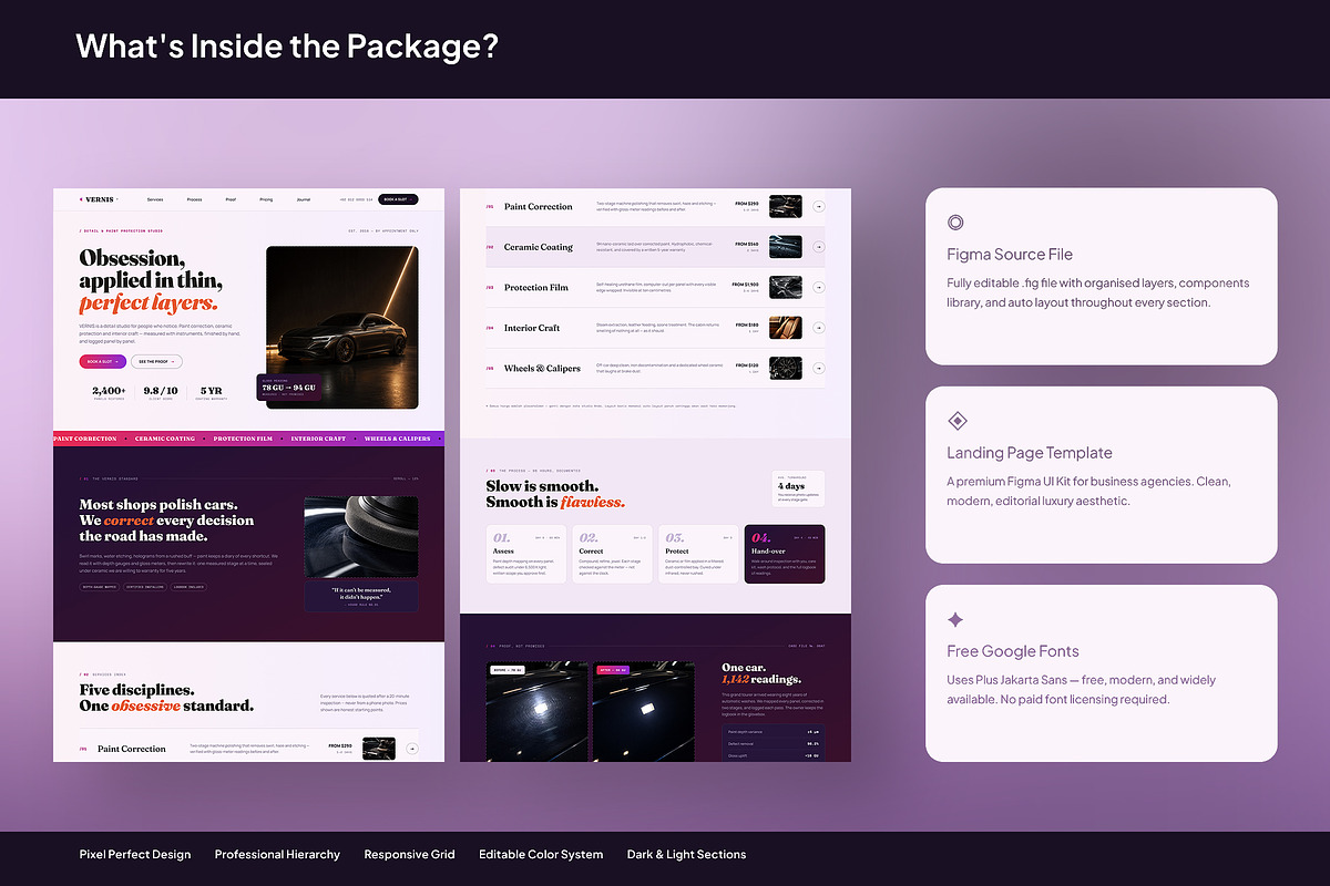 Premium Car Detailing Landing Page, an UI Kit Template by Pitchlook.Studio (Photo 3 of 3)