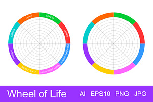 Wheel of Life Template