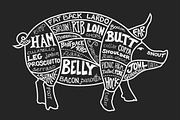Labeled Cuts of Meat - Pig, an Illustration by Ramsey Creative (Thumbnail 1 of 4)