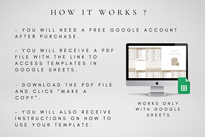 Digital Menu Template Google Sheets