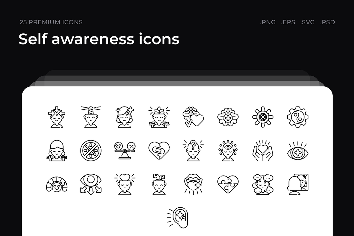 Self awareness icons, an Outline Icon by Wencory
