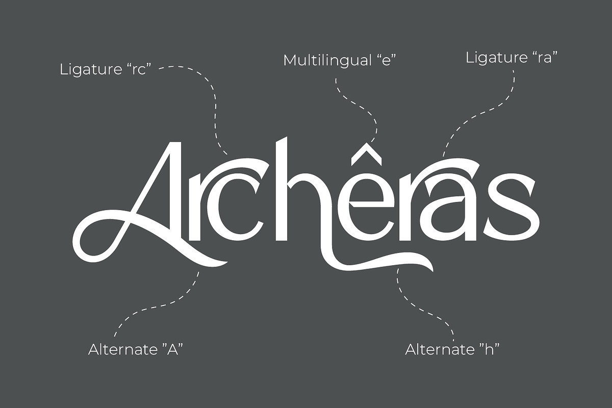 Archeras, a Sans Serif Font by Rishsketch (Photo 5 of 13)