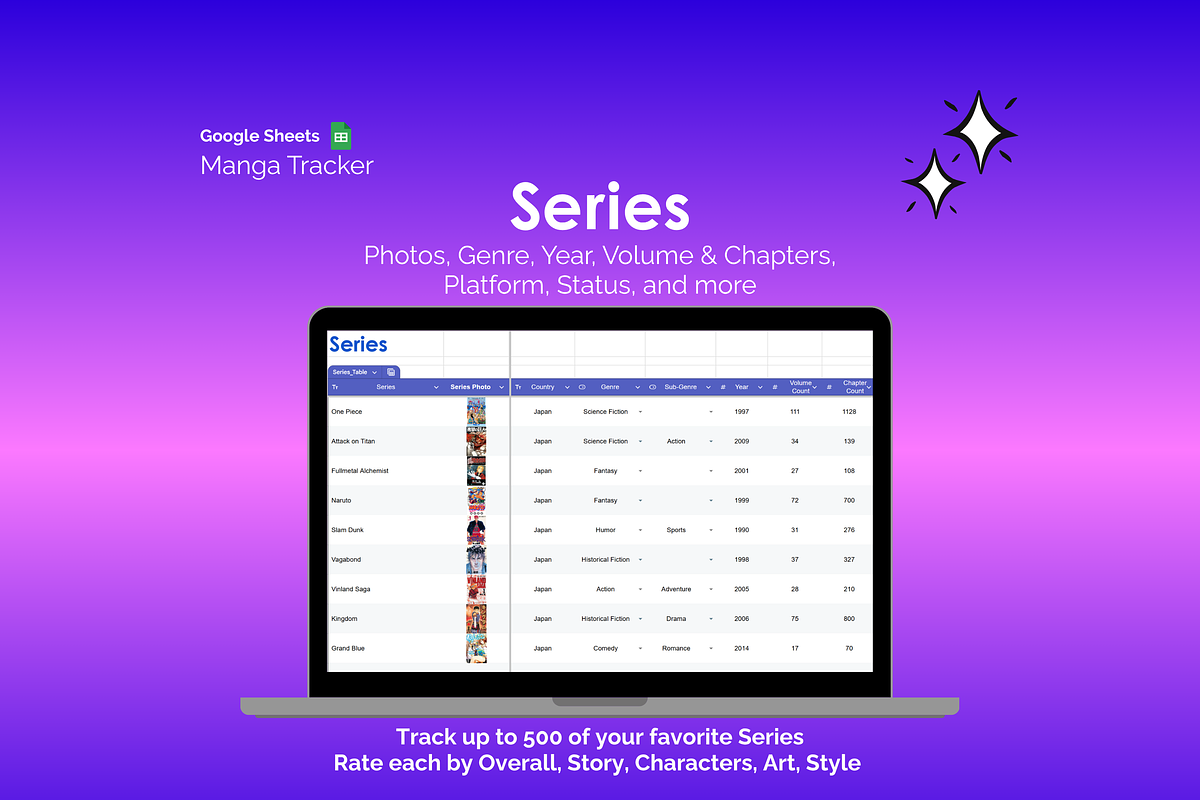 Manga Tracker - Google Sheets preview 2