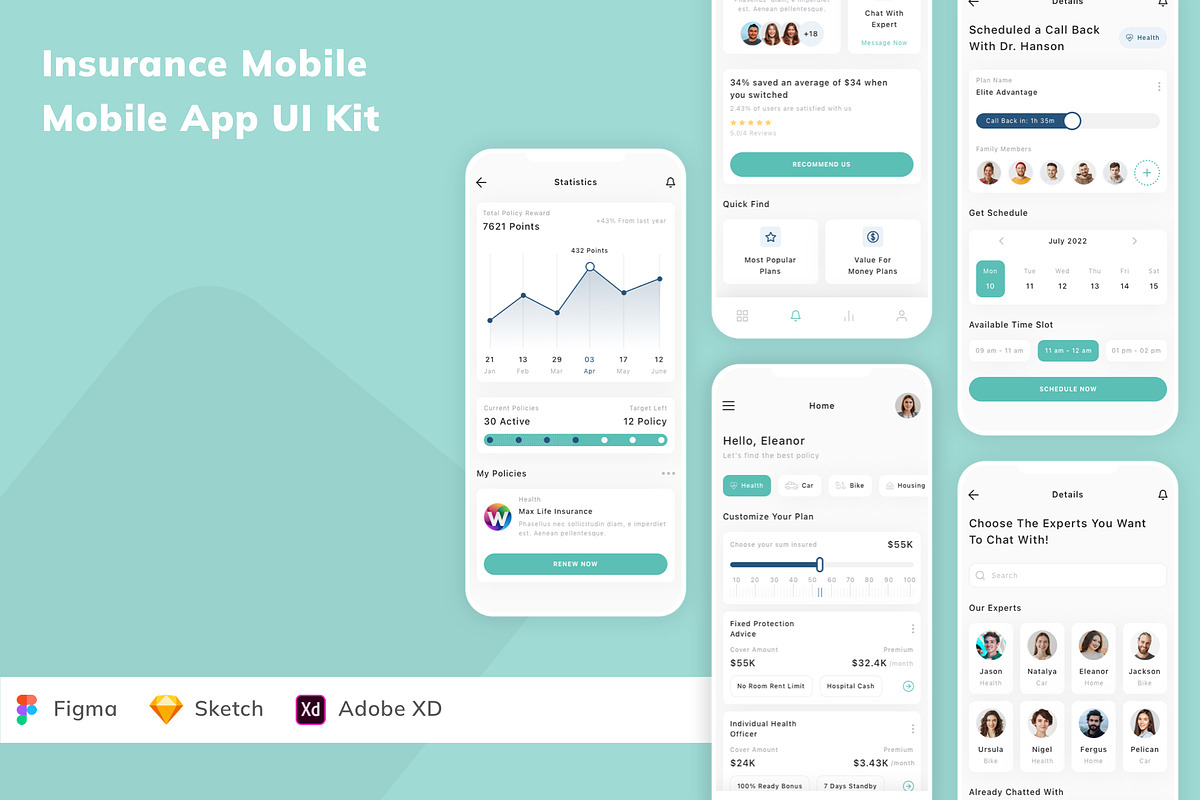 Insurance Mobile App UI Kit, an UI Kit Template by Betush