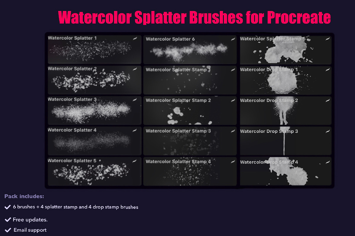 Procreate Watercolor Splatter Brush, a Brush Add-On by CropUp Creative (Photo 2 of 6)