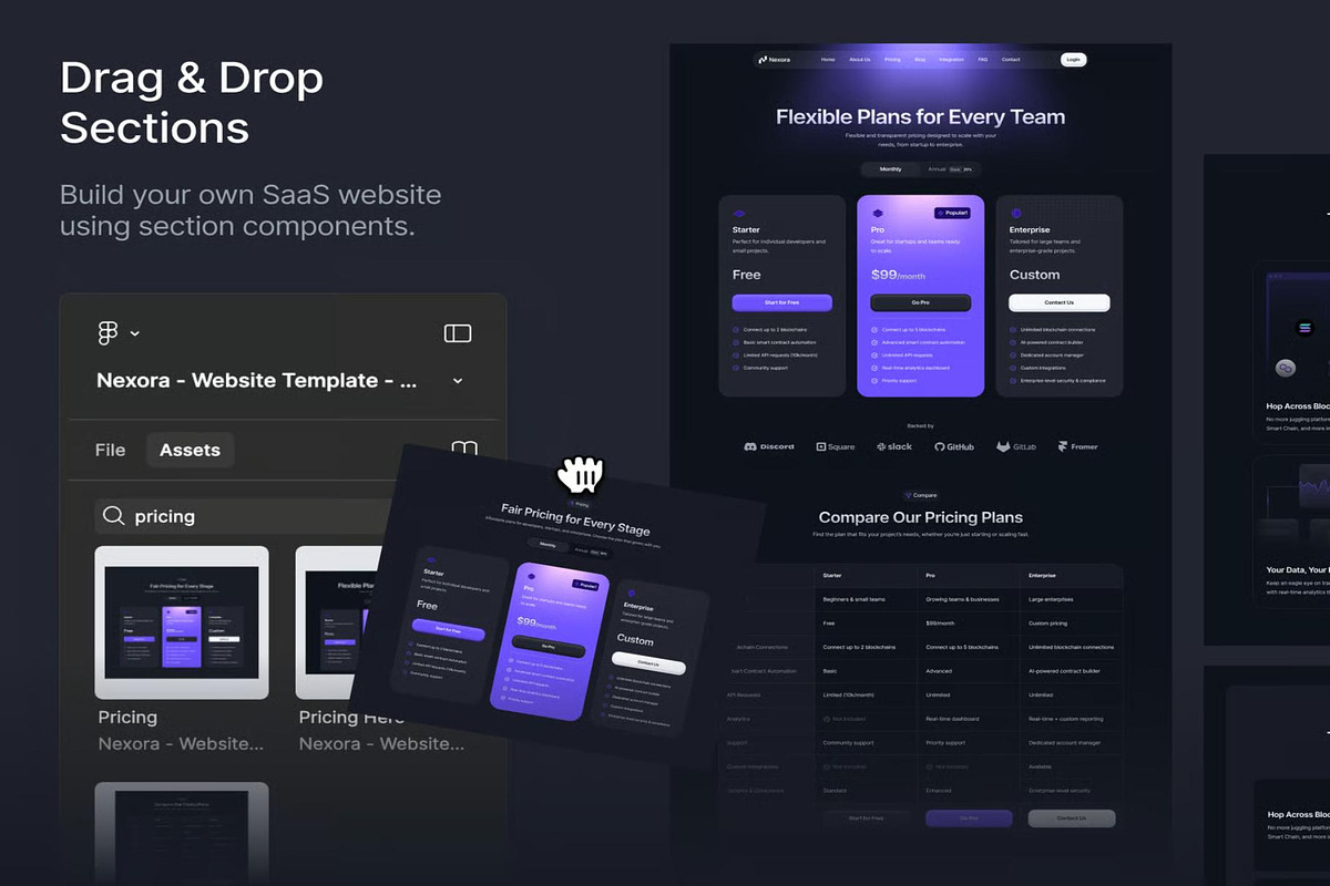 Nexora SaaS Website Template UI Kit, an UI Kit Template by Lumina_ui_ux202 (Photo 8 of 8)