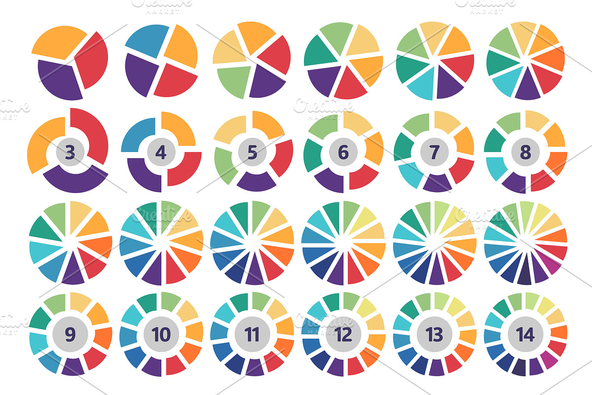 Divided circle slice diagram, a Finance Illustration by winwin.art