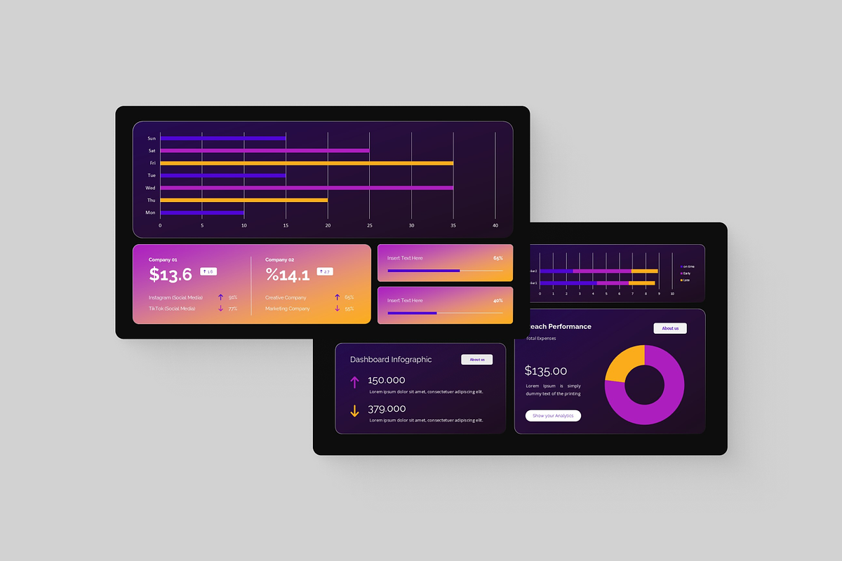 Data KPI Dashboard Keynote, a Presentation Template by Annora Studio (Photo 2 of 5)