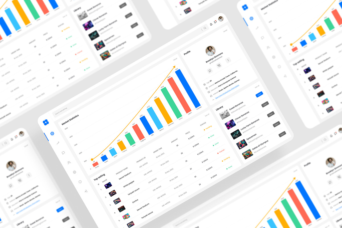 Management Dashboard UI Kit, an UI Kit Template by iDoodle Studio
