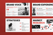 Ayat Brand Proposal Template, a Presentation Template by GoldenGrid Studio (Thumbnail 3 of 6)