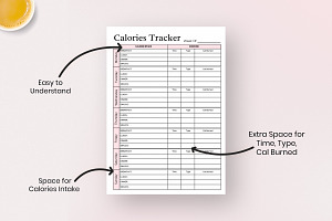 Calorie Counting, Calorie Tracker