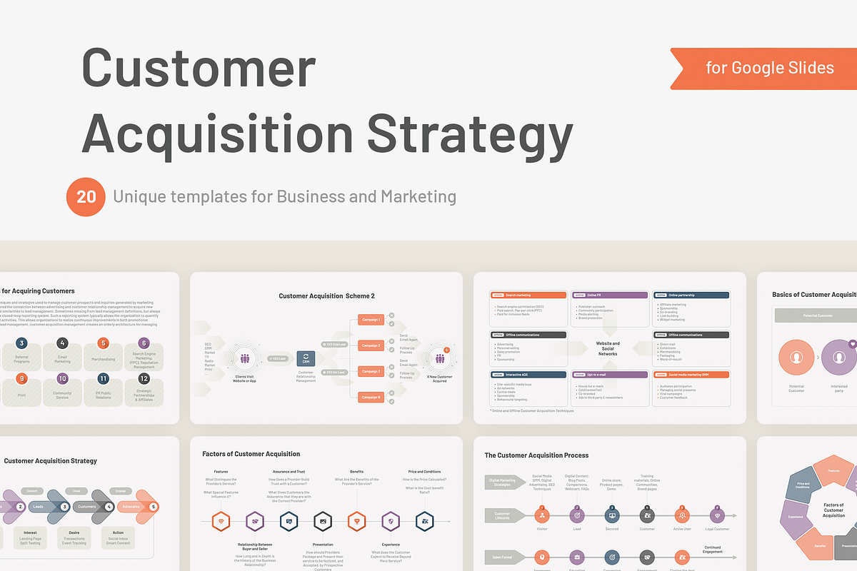 Customer Acquisition Strategy GS, a Presentation Template by HiSlide.io (Photo 1 of 4)
