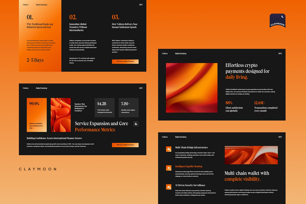Digital Banking Platform Pitch Deck, a Presentation Template by Claymoon Lab (Photo 4 of 7)