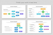 Flowchart Infographic Google Slide, a Templates & Theme by Mighty-Slide (Thumbnail 5 of 8)