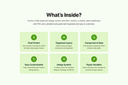 Grocery Delivery System, an UI Kit Template by DotsHub (Thumbnail 2 of 7)