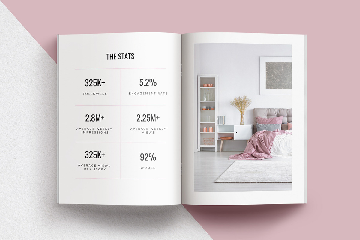 Kylie CANVA Media Kit, a Magazine Template by Gillian Sarah (Photo 10 of 10)