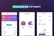 GO-Flight Mobile App - UI kit, an UI Kit Template by Design Oxy (Thumbnail 6 of 6)