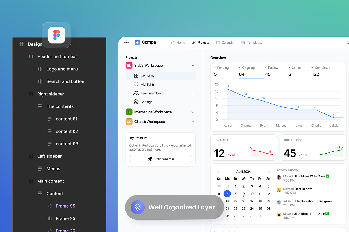 Compa - Task Management Dashboard, a Websites & App Template by SLAB ...
