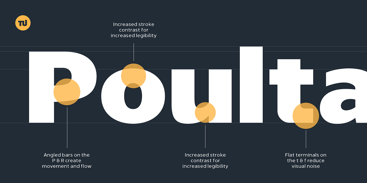 Ponder, a Sans Serif Font by TypeUnion (Photo 7 of 10)