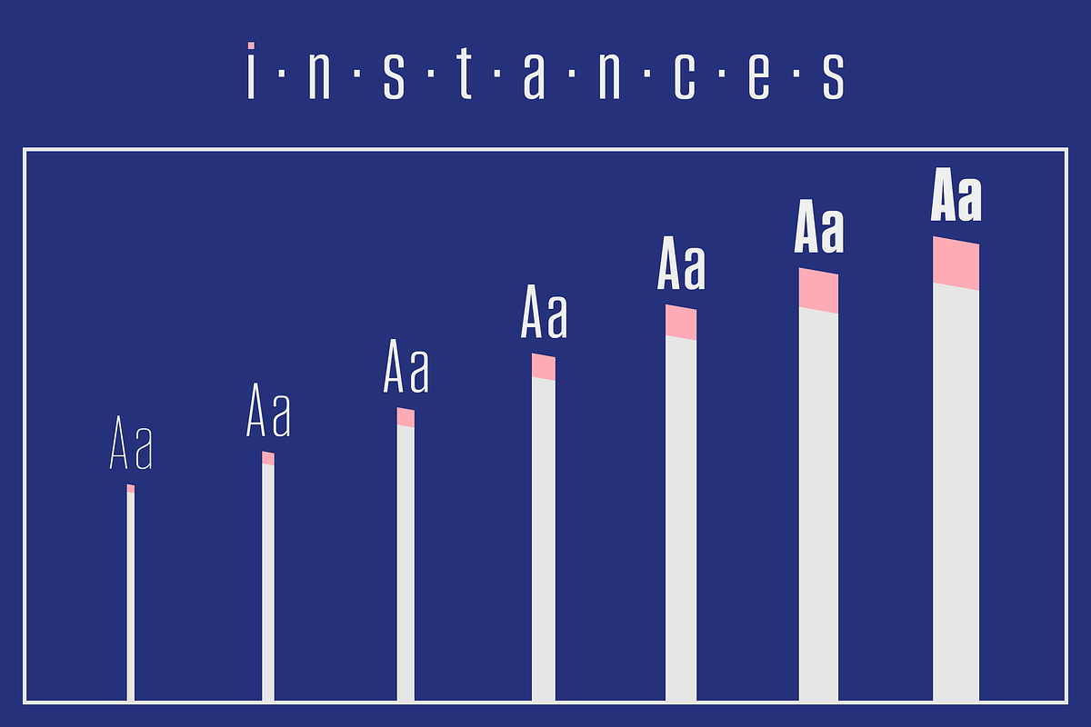 Higgs, a Sans Serif Font by Dharma Type (Photo 4 of 11)