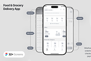 UIblueprint Wireframe Kit (Vol - 01), an UI Kit Template by floxui (Thumbnail 5 of 8)