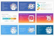 Top Digital Marketing Proposals PPT, a Presentation Template by SlideSalad (Thumbnail 21 of 32)