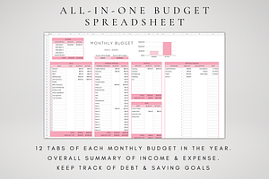 Budget Tracker Spreadsheet Kit 2024