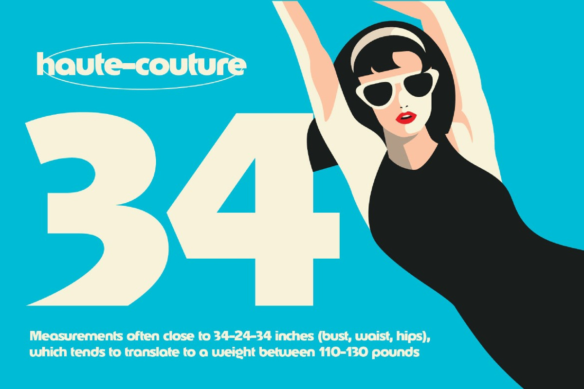 Bitensly, a Sans Serif Font by graphicook (Photo 8 of 9)